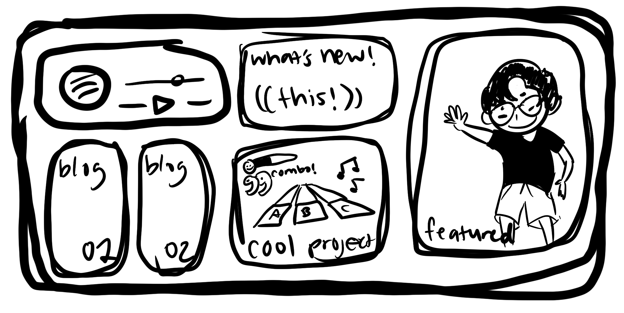 Website Plan